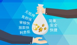 深圳生意大额短借-深圳生意身份证正规贷款-深圳生意应急借钱空放